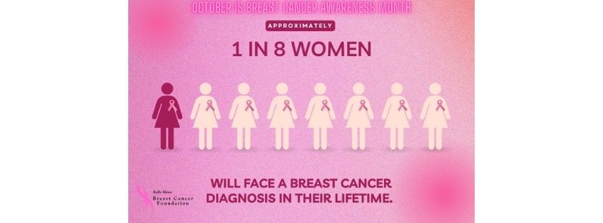 OCTOBER%20IS%20BREAST%20CANCER%20AWARENESS%20MONTH%20%282%29